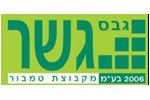 Gesher Gypsum